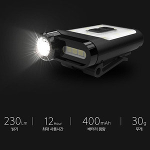 레드펄스 태안점 프리즘 크레모아 캡온 40A LED 초경량 캡라이트 헤드랜턴